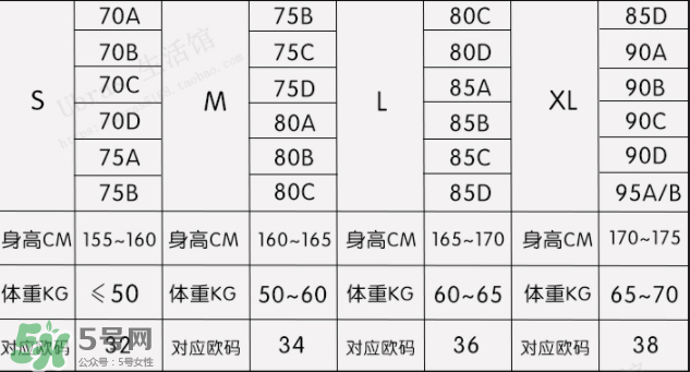 Ubras內(nèi)衣怎么樣？Ubras內(nèi)衣好不好？