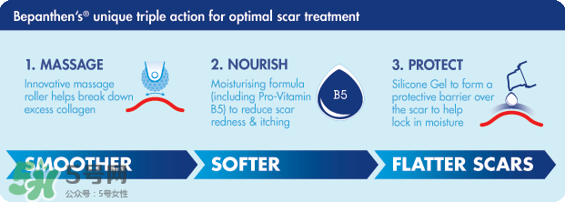 拜耳Bepanthen祛疤痕膏說(shuō)明書(shū) 拜耳Bepanthen祛疤痕膏怎么用