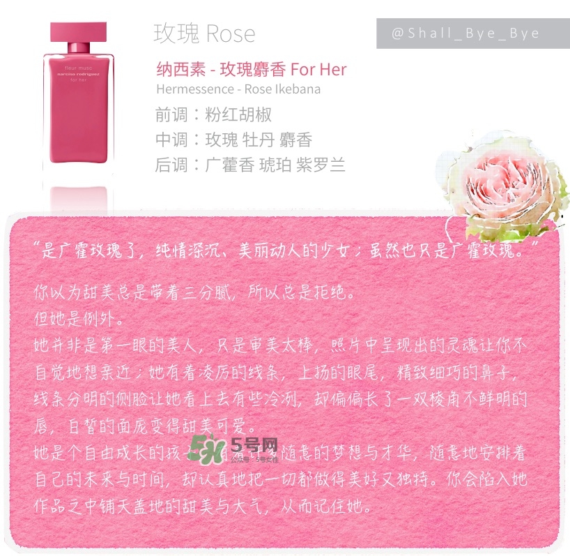 花果香的香水推薦 花果香調(diào)香水推薦