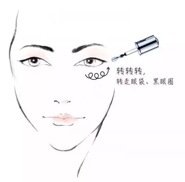 眼周肌膚如何保養(yǎng) 眼周皮膚怎么保養(yǎng)