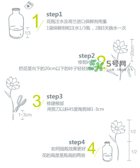 鮮花怎么保存時(shí)間長(zhǎng) 鮮花怎么保鮮