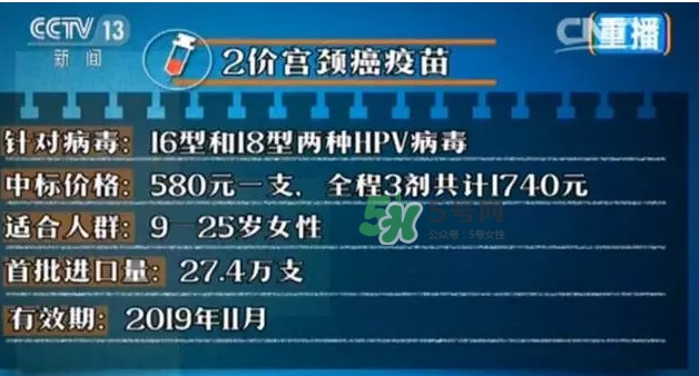 希瑞適疫苗多少錢一針？希瑞適是美國(guó)的淘汰品嗎？