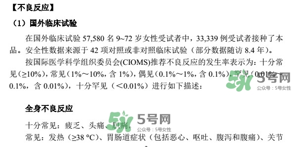 希瑞適要打幾針？希瑞適說明書介紹