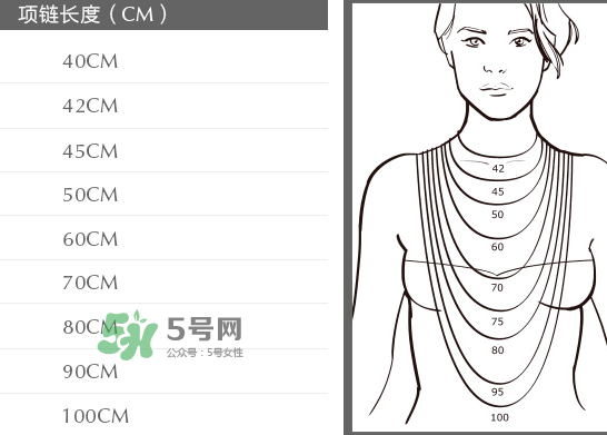 潘多拉愛慕之心項鏈多少錢？潘多拉愛慕之心項鏈材質(zhì)