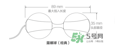 lelo露娜球如何使用方法？露娜球使用感受