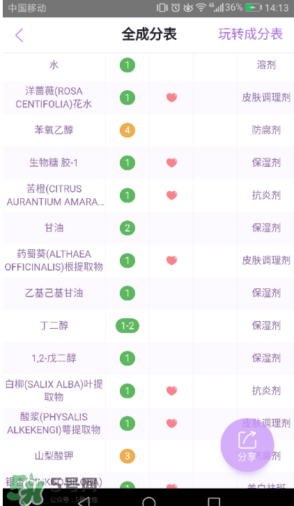 希思黎抗皺修活精華水怎么用 希思黎精華水使用方法