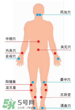 真空拔罐拔出水泡來是怎么回事？真空拔罐的正確使用方法