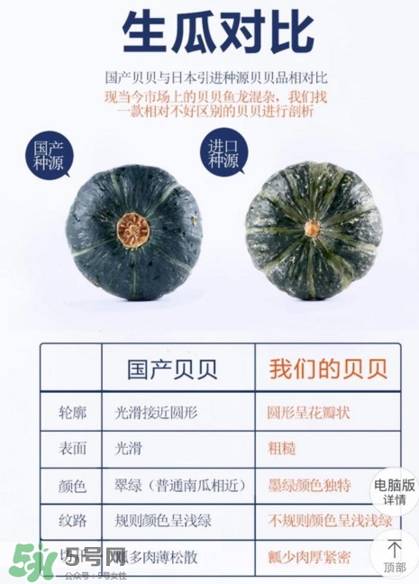 貝貝南瓜怎么挑選？貝貝南瓜有假的嗎