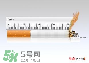 戒煙多久可以要孩子？戒煙多久才算成功？