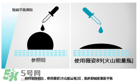 薇姿89火山能量瓶功效_成分列表