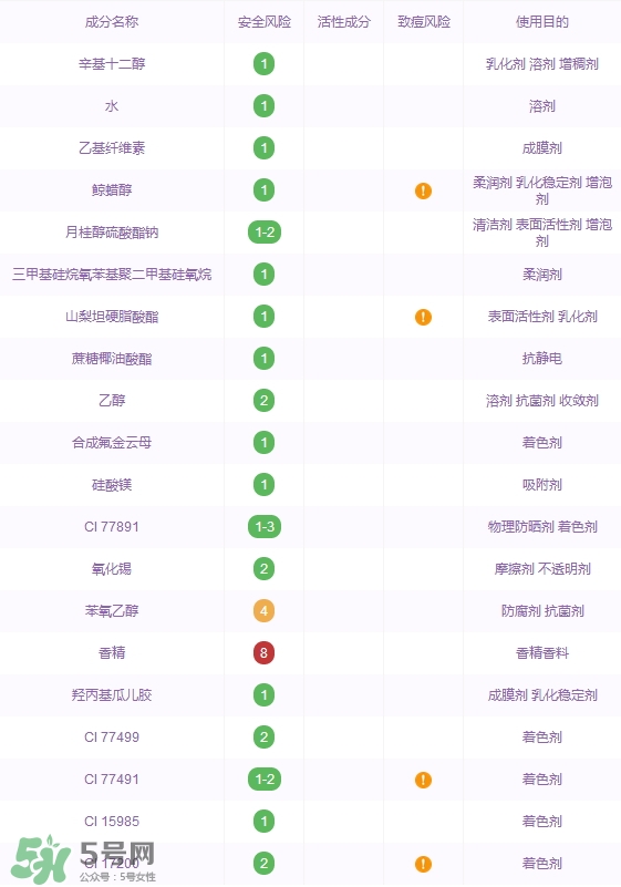 ysl純色唇釉多少錢_ysl純色唇釉專柜價格