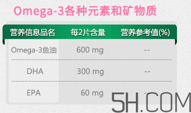 Pregnacare max中文說(shuō)明書  Pregnacare max使用方法