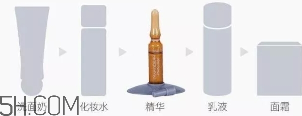 護(hù)膚安瓶什么牌子好？安瓶精華推薦