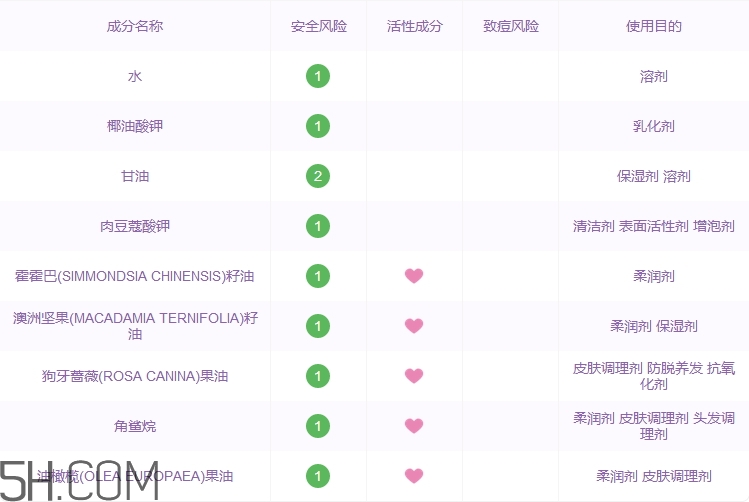 spa treatment洗面奶怎么樣_spa蛇毒洗面奶好用嗎