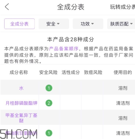 二爺新漢方是什么牌子？二爺新漢方好用嗎？