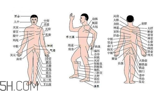 支氣管炎一般多久能好？支氣管炎和肺炎的區(qū)別