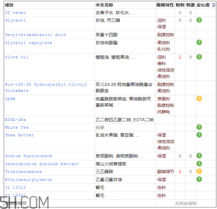 韓后茶蕊潔面乳是皂基嗎_韓后茶蕊潔面乳評測