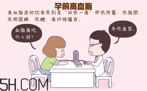 高血脂對(duì)受孕有影響嗎？高血脂對(duì)受孕有沒有影響？