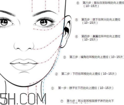 cosmetea按摩儀怎么用_怎么樣_多少錢(qián)