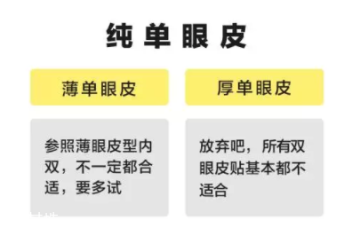 內(nèi)雙怎么進(jìn)化成雙眼皮？全是雙眼皮貼的功勞