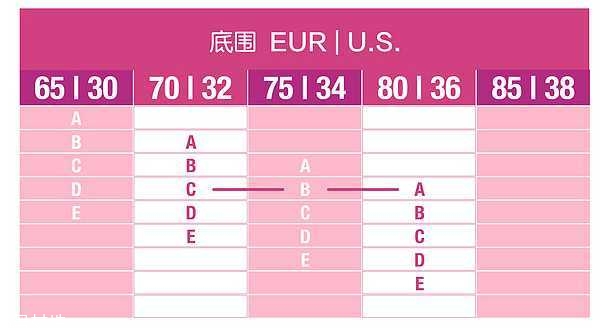 怎樣挑選運(yùn)動(dòng)內(nèi)衣 拒絕晃奶挑對(duì)運(yùn)動(dòng)內(nèi)衣