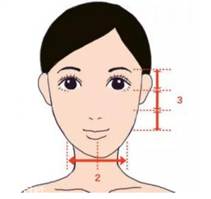 劉海怎么弄好看？根據(jù)臉型來(lái)判斷