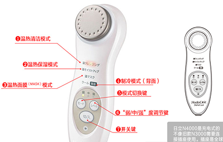 日立n4000使用方法 n4000機身不防水