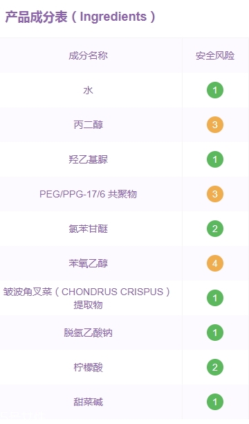 希卡貝爾面膜怎么樣？