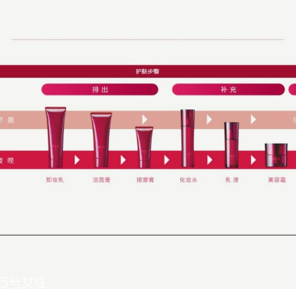 pola紅ba和黑ba按摩膏哪個好 pola紅ba和黑ba對比測評