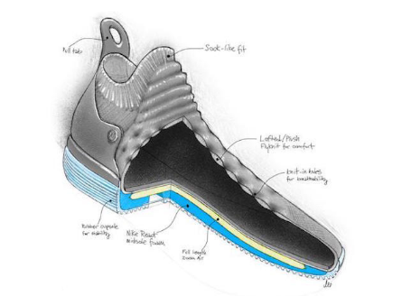 nike kd 11什么時(shí)候發(fā)售？杜蘭特11代什么時(shí)候出？