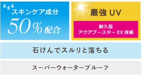 2018安耐曬金瓶90ml真假辨別 2018安耐曬90ml真假