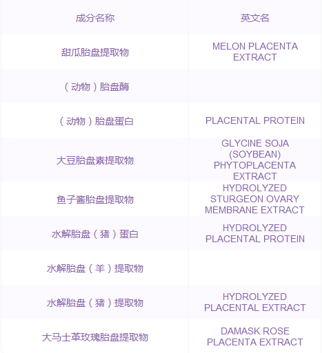 胎盤膏真的有效果嗎 胎盤膏的功效與作用