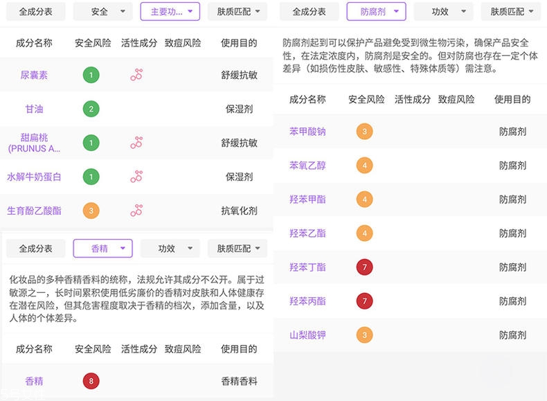 嬰兒潤膚霜哪個(gè)牌子好 5款口碑嬰兒潤膚霜評測