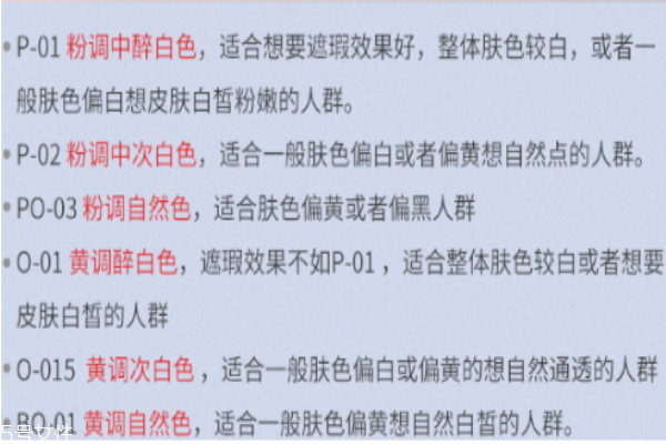 蘭蔻奇跡薄紗粉底液最白色號是哪個 蘭蔻奇跡薄紗粉底液