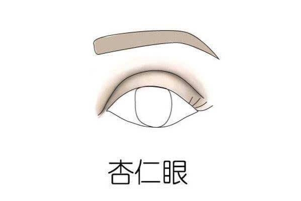 杏仁眼如何畫(huà)眼線(xiàn) 打造清澈的黑白分明大眼睛