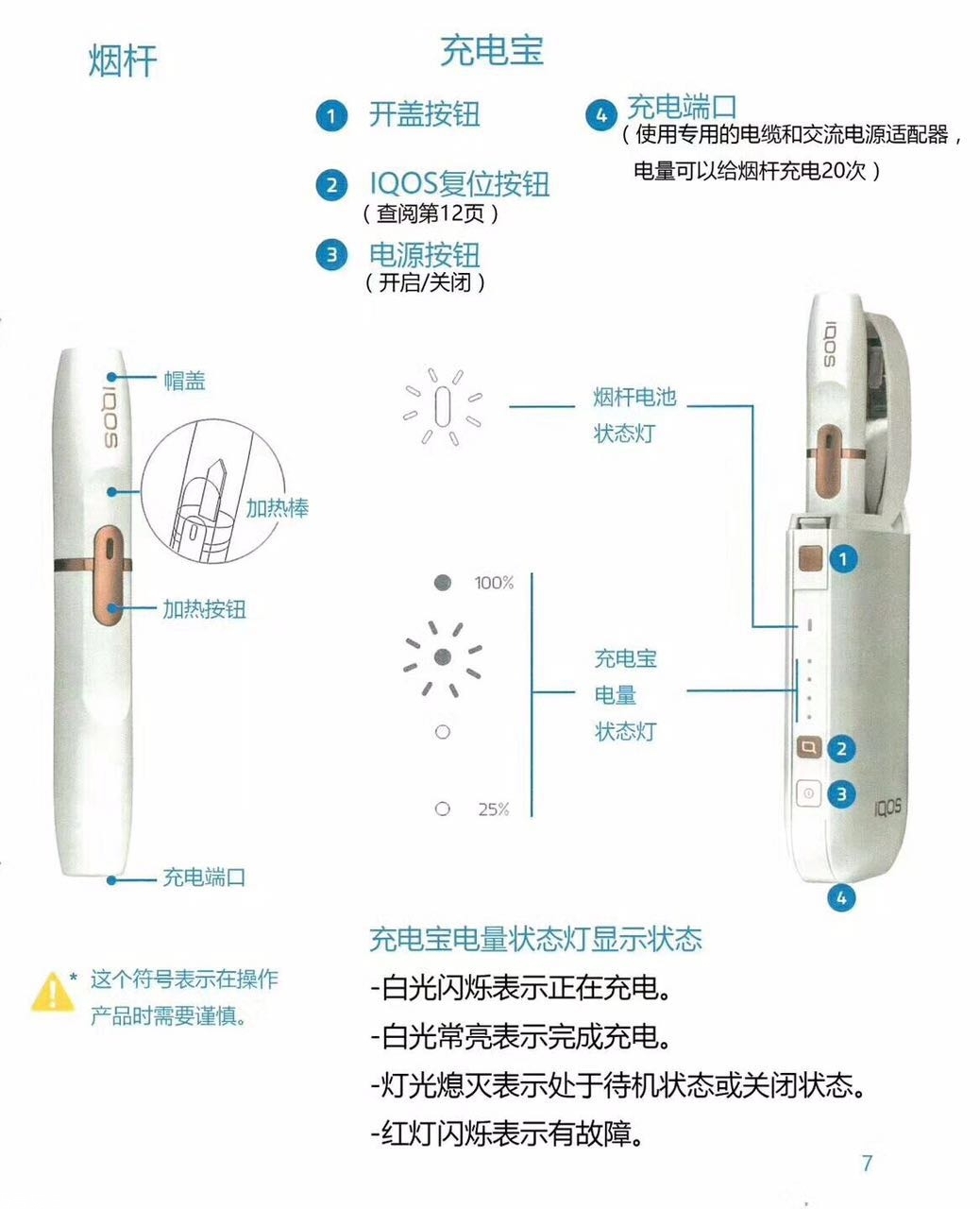 iqos電子煙中文說(shuō)明書(shū) 看完就會(huì)用了