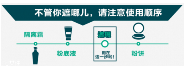 黑眼圈怎么遮瑕小竅門 底子不夠遮瑕來救