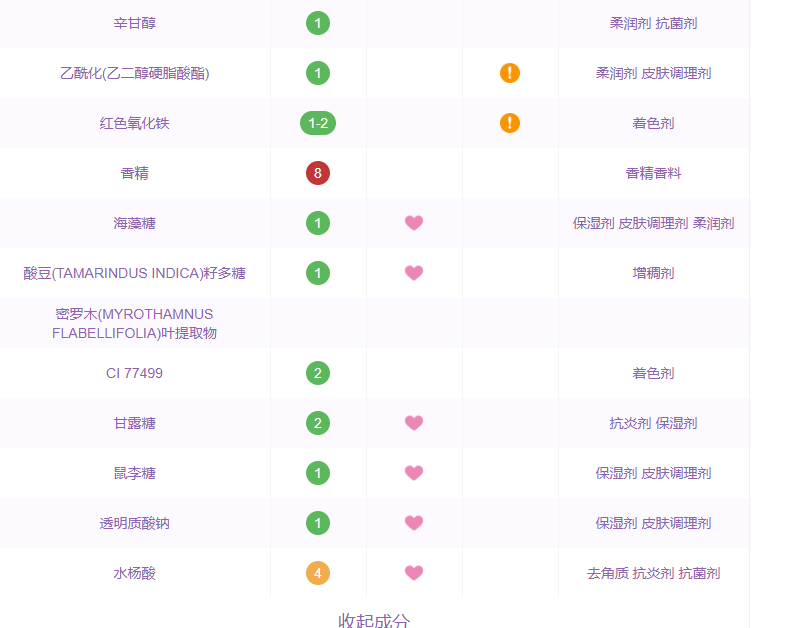 阿瑪尼素顏霜防曬嗎 不含防曬成分