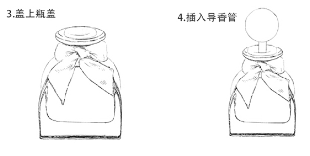 祖馬龍香薰哪個好聞 祖馬龍香薰使用方法