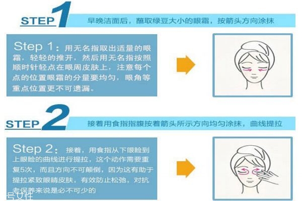 如何分辨黑眼圈類型 找對(duì)類型對(duì)癥下藥