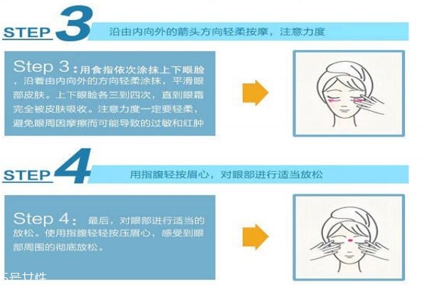 如何分辨黑眼圈類型 找對(duì)類型對(duì)癥下藥