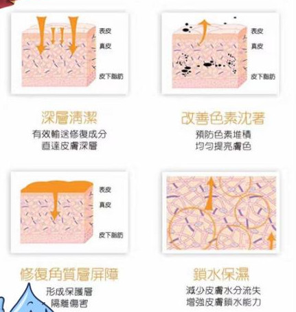 美國(guó)aey面泥黑色和白色區(qū)別 aey面泥怎么樣好用嗎