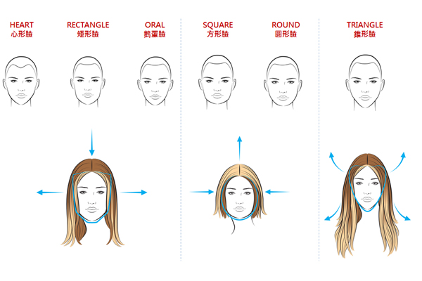 什么臉型染什么顏色 不同臉型染發(fā)指南