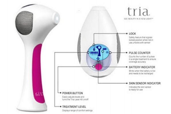 tria4x不要買 tria脫毛儀的使用說(shuō)明