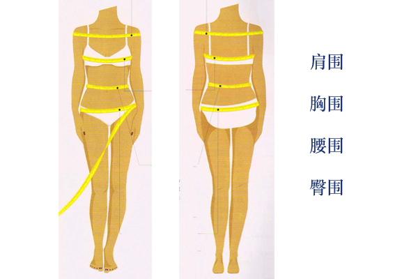 怎么找到適合自己的衣服尺碼 m碼是多大碼