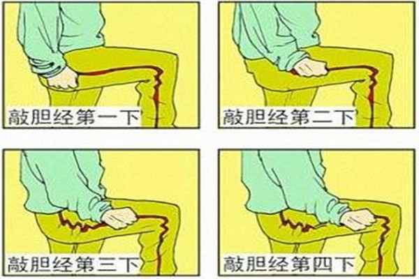 敲打膽經(jīng)能減肥嗎 敲打膽經(jīng)的常見方法