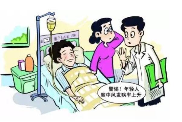 中風(fēng)是腦出血嗎 腦出血和中風(fēng)一樣嗎