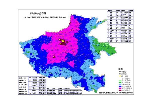 河南為何成為全國強降雨中心 暴雨注意事項