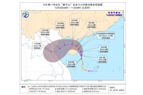 臺風的預(yù)警信號分幾種 臺風是氣旋還是反氣旋