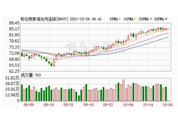 特斯拉是電動(dòng)車(chē)還是燃油車(chē) 特斯拉要多少錢(qián)一臺(tái)